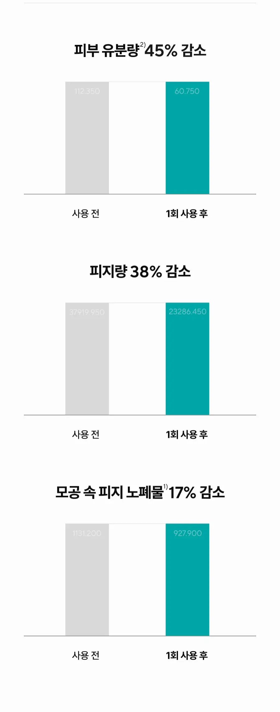 [피지흡착/NEW] 아로마티카 슈퍼티트리 클레이 마스크 팩 클렌저 150ml 상세페이지 12